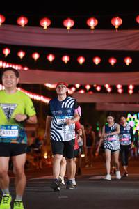 BIB: 
                            <button type="button" onclick="openModal(23890510)" class="btn btn-primary btn-sm float-right btn-popup" data-toggle="modal" data-target=".modal-high-quality">
                        <i class="fas fa-shopping-cart"></i> Add to Cart
                    </button>
                                            <button type="button" onclick="isThisMe(23890510, true)" class="btn btn-success btn-sm float-right btn-popup btn-isme hidden" data-toggle="tooltip" data-placement="bottom" title="นี่คือรูปของคุณใช่ไหม คลิกที่นี่เพื่อเอาเข้าอัลบั้ม">
                        <i class="fas fa-plus"></i> Add to album
                    </button>
                    <button type="button" onclick="isThisMe(23890510, false)" class="btn btn-warning btn-sm float-right btn-popup btn-isnotme hidden">
                        <i class="fas fa-ban"></i> Remove from album
                    </button>